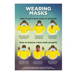 Saturn A1 Face Masks Poster (Set of 3)-Turquoise-TQ