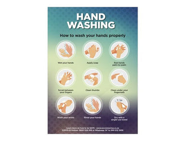 Saturn A1 Hand Wash Poster (Set of 3)-Turquoise-TQ