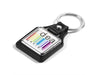 All-Squared Keyholder-