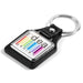 All-Squared Keyholder-